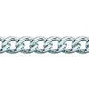 Ag 180S RA