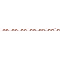 L1-240/1-3S RA