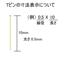Ts 0.6X30 GP
