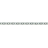 Ti 250SF  CHTRA