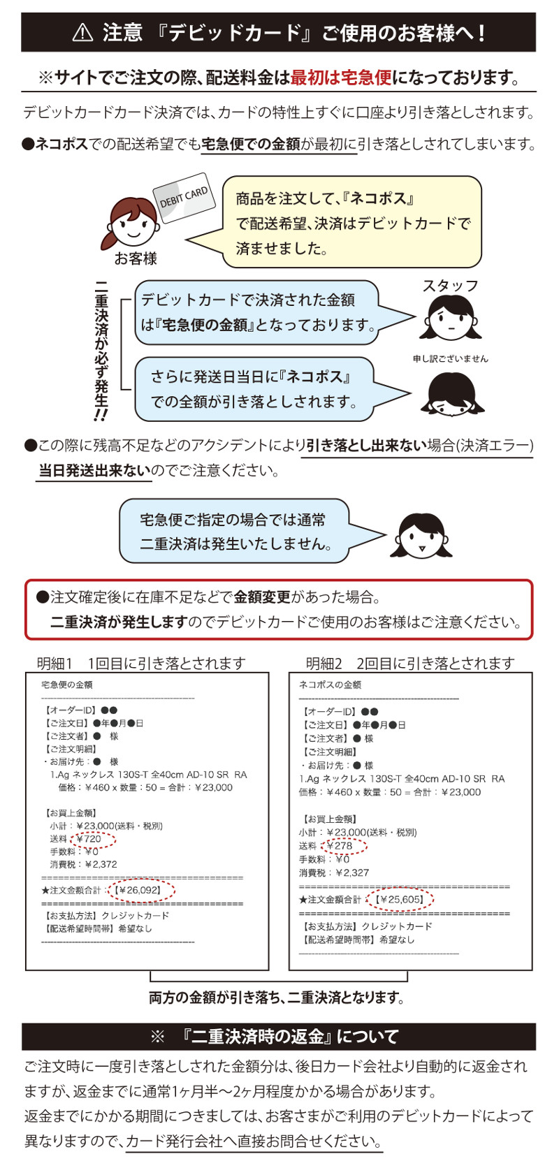 デビットカードの注意点