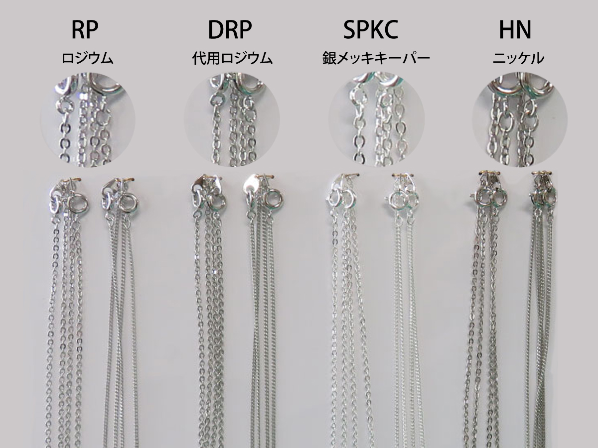 メッキ加工のご案内│アクセサリーパーツ＆チェーンの仕入れ・製造・卸