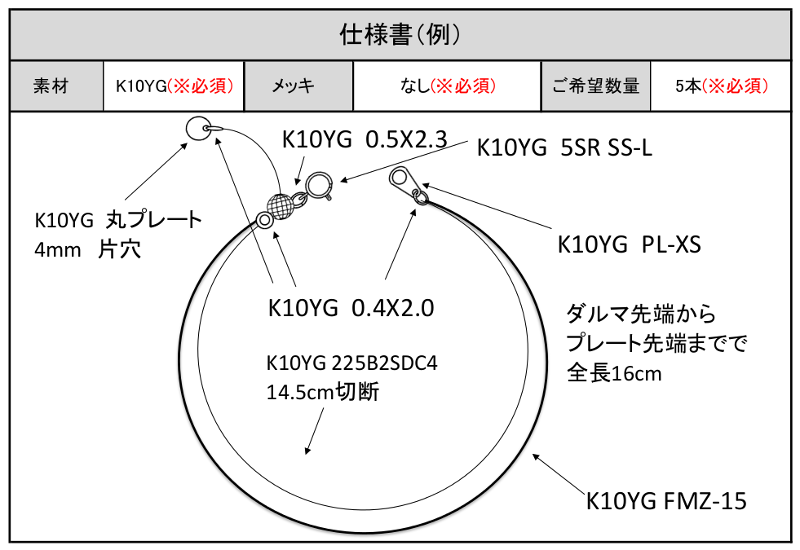 サイト掲載品パーツの組み合わせ 仕様書